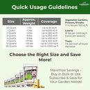 13-13-13 Slow Release Granular Fertilizer – All Purpose Plant Food 13 13 13 for Outdoor Grass, Vegetables, Roses, Flowers, Shrubs, Trees. Lawns, Gardens, Potted Plants (10 quarts) by GreenHaven Gardens