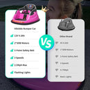 12V Kids Bumper Car, Electric Baby Bumper Car for Toddlers with Remote Control, 3 Speeds - Pink by TinyTreasures Baby Boutique