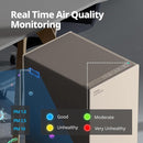 COWAY Air Purifiers for Large Room Whole Home Up to 4,253ft², 2 Sets of XL Washable Pre-Filters and True HEPA Filters for Dual Purification, PM1.0 AQI, Turbo Mode, Timer, Wheels, 5yr Warranty, ProX(B) by TinyTreasures Baby Boutique