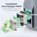 Shark NeverChange Air Purifier Compact Pro with Long-lasting HEPA Exceeding Filtration, For Pet Dander, Dust, Smoke, Allergens, Up to 250 sq. ft. for Bedroom, Home Office, Dorm, HP071BRN (2025) by CozyNest Decor
