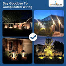Solar Lights Outdoor Waterproof: IP65 Led Spot Light Decorations for Garden - 3 Lighting Modes Solar Powered for Yard - Dust to Dawn Landscape Lighting Patios Pathway Driveway 4PC Warm by GreenHaven Gardens