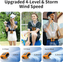 Socool 14500mAh Portable Waist Fan Clip on Belt 360 Rotation Wearable Rechargeable Personal Shirt Fan, 67H Cooling 5-Speed Battery Operated with Light, Neck Fan Hands-Free for Outdoor Jobsite Camping by TinyTreasures Baby Boutique