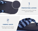 KuaiLu Flip Flops for Women with Arch Support Yoga Mat Comfortable Summer Beach Walking Thong Cushion Sandals Slip On Indoor Outdoor by TinyTreasures Baby Boutique