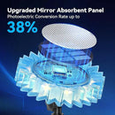 Solar Garden Lights - Upgraded Solar Sunflower Light, Ground/Wall 2 in 1, Solar Outdoor Lights Waterproof IP67,Garden Yard Patio Backyard Pathway Landscape Fence Wall Decoration, Warm White(2 Pack) by GreenHaven Gardens