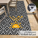 OLANLY Outdoor Rug 5x8 ft Waterproof, Outdoor Plastic Straw Rug with Geometric Pattern Clearance, Reversible RV Mat for Patio, Camping, Balcony, Deck, Backyard, Black & White by CozyNest Decor