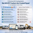 AMERICALOC GPS Tracker. GL300 MXW Series. No subscription required. Pay as you go. Magnet included. by TinyTreasures Baby Boutique
