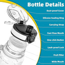 OLDLEY 32 oz Water Bottle, Motivational Water Bottle with Time Marker, Sports Water Bottle With Strap, Leakproof & BPA Free Large Water Bottles for School, Gym, Travel, Outdoor, Tritan, Transparent by CozyNest Decor
