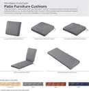 Classic Accessories Montlake FadeSafe Water-Resistant 25 x 22 x 4 Inch Wide Back Patio Quilted Lounge Cushion, Grey by GreenHaven Gardens