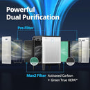 Coway Airmega 300 Smart Air Purifier with 1,256 sq. ft. Coverage, White, Model:AP-1515H by TinyTreasures Baby Boutique
