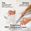 Waterproof Crib Mattress Protector Cover Fitted - 2-Pack Quiet Baby Crib Mattress Pad Sheets, 52" x 28" Soft Quilted Cotton Baby Sheet, Machine Washable, Easy Fit, Durable (Khaki/Mavy) by TinyTreasures Baby Boutique