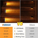 VOLISUN Solar Stair Lights 6 Pack, Solar Step Lights Outdoor Waterproof IP67, LED Outdoor Step Light,Outdoor Light Decor for Garden Stair, Deck, Front Step, Front Porch, and Patio（3000K） by GreenHaven Gardens