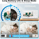 Baby Monitor, 4.3" Video Baby Monitor with 1080P Camera, Smart 2.4G WiFi Audio Monitor with Remote PTZ, Night Vision, 2-Way Talk, Sleep Mode, RGB Night Lights, Lullabies & 1000ft Range, APP Control by TinyTreasures Baby Boutique