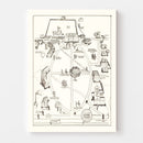 Vintage Map of Howard College, 1943