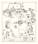 Vintage Map of Howard College, 1943