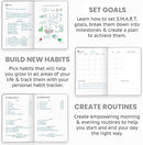 Undated Daily Planner – 1-Year B5 Productivity Organizer with Two-Page Weekly Spread, Goal Setting, Habit Tracker, Weekly & Monthly Pages – Hardcover Time Management Notebook (Gray) by TinyTreasures Baby Boutique