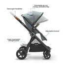 Mompush Ultimate2 Baby Stroller, Premium Convertible Full-Size Stroller for Toddler, Reversible Seat with One Hand Recline Adjustment, Car Seat Adapter Included by TinyTreasures Baby Boutique