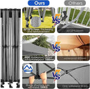 COBIZI 10x20 Canopy with Sidewalls, Heavy Duty Party Tent Pop up carpas para Fiestas, Tents for Parties, Wedding, Outdoor Ez up Foldable Portable Canopy Tent with Wheeled Bag, Grey(Windproof Upgrade) by GreenHaven Gardens