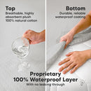 Waterproof Crib Mattress Protector Cover Fitted - 2-Pack Quiet Baby Crib Mattress Pad Sheets, 52" x 28" Soft Quilted Cotton Baby Sheet, Machine Washable, Easy Fit, Durable (Granite/Mavy) by TinyTreasures Baby Boutique