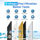 Waterdrop Gravity-fed Water Filter System, NSF/ANSI 42&372 Standard, Reduces Fluoride and up to 99% of Chlorine, with 4 Filters and Metal Spigot, King Tank Series, WD-TK-A-FS, 2.25G by CozyNest Decor
