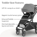 UPPAbaby Cruz V3 Stroller - from Birth + Car Seat Compatible - Full-Size, Reversible Seat - Infant Insert, Bug and Rain Shields Included - Greyson (Charcoal Mélange/Carbon Frame/Saddle Leather) by TinyTreasures Baby Boutique