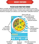 Blobby's Pizza Math Card Game: Crazy Fun Strategic Pizza Eating Contest Between Cute Monsters! by TinyTreasures Baby Boutique