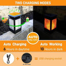 Solar Lantern Outdoor Lights, 3 Modes Changing Flickering Flame Solar Lights Outdoor Waterproof, Hanging Outdoor Solar Lanterns Lights, Solar Powered Lanterns for Yard Garden Decor by GreenHaven Gardens