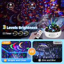 COOLNIGHT Star Projector for Kids, 93 Lighting+3 Films Star Lights for Room, Remote+Dimmable+360° Slient Light Projector for Bedroom, Fun Gifts for 1-4-6-14 Year Old Girl, Cool Toy for Boy (White) by TinyTreasures Baby Boutique