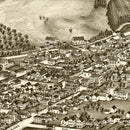 Vintage Map of St. Johnsville, New York 1890