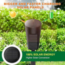 Solar Lights Outdoor Pathway 8 Pack, Solar Pathway Lights Outdoor Auto On/Off Waterproof Garden Landscape Lighting for Path, Yard, Walkway, Driveway, Lawn, Patio, Outside Decor, Warm White by CozyNest Decor
