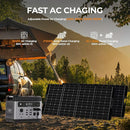 OUKITEL P2001 PLUS 2400W Portable Power Station, 2048Wh Large Capacity Solar Generator with 200W Solar Panel,LiFePO4 (LFP) Battery, AC/DC BMS Emergency Power Station for Home Backup, Camping by TinyTreasures Baby Boutique