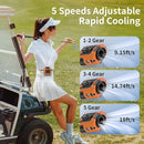 Socool 10000mAh Portable Waist Fan Clip on Wearable Belt Personal Fan Rechargeable Battery Operated with 5 Speeds & Flashlight Neck Hands-Free 40H Cooling for Outdoor Travel Power Bank (Orange) by TinyTreasures Baby Boutique