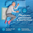 Inspire Extra Large Super Absorbent Disposable Bed Pads for Incontinence (36" X 36" Pack of 50) Ultra Thick and Absorbent Underpads Chux Adults, Puppies, Dogs Kids Furniture Protection by TinyTreasures Baby Boutique