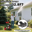 Gas Pressure Washer, 3950 PSI and 2.6 GPM, 7HP Engine with Copper Pump, 25FT Hose and Foam Cannon, 4 Nozzles, for Cars, Driveways, Fences by GreenHaven Gardens