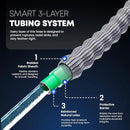 TITAN Flexible Garden Hose 25FT – Ultra Lightweight, Heavy Duty Water Hose with Brass Fittings & Jet Nozzle – Kink-Free, Non-Expanding, Durable Fabric Hose for Yard, Lawn, Car Wash, Outdoor Use by GreenHaven Gardens