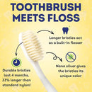 MOUTHWATCHERS Soft Kids Toothbrush, 2 Manual Flossing Toothbrushes and 2 Strawberry Fluoride Free Toothpastes, 3 oz, Gift Set, by Dr. Plotka's by CozyNest Decor