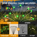 Solar Garden Lights,Halloween Lights Outdoor 20 LED Firefly Halloween Garden Lights Outdoor,Solar Lights for Outside,Solar Lights Outdoor Waterproof for Halloween,Christmas,Yard,Patio(Green) by GreenHaven Gardens