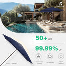 JEAREY 6.5x10 ft Rectangular Patio Umbrellas Outdoor Market Umbrella with Push Button Tilt and Crank, Rectangle Table Umbrellas 6 Sturdy Ribs UV Protection for Pool Garden Backyard Deck, Dark Navy by GreenHaven Gardens