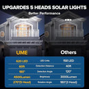 UME Solar Outdoor Lights 620 LED 4500LM, IP65 Waterproof Motion Sensor Outdoor Lights, 5 Heads Solar Security Flood Light 270 Wide Lighting Angle with 3 Modes for Garden Patio Yard - 2 Pack by GreenHaven Gardens