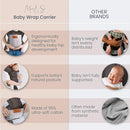 Baby Wraps Carrier Newborn to Toddler – Soft, Hands-Free & Stretchy – Cotton – Ergonomic, Breathable, Machine Washable – Newborn Baby Sling Carrier – Adjustable Fit (8-35 lbs) by TinyTreasures Baby Boutique