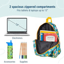 Wildkin 15-inch Kids Backpack – Durable, Padded, Adjustable for School & Travel - Party Animals by TinyTreasures Baby Boutique