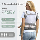 FRUITEAM Baby Carrier with Hip Seat for Breastfeeding, One Size Fits All - 6-in-1 Adjustable Toddler Carrier with Lumbar Support, All Seasons, Adapt to Newborn, Infant & Toddler (Greyish) by TinyTreasures Baby Boutique