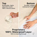 Waterproof Crib Mattress Protector Cover Fitted - 2-Pack Quiet Baby Crib Mattress Pad Sheets, 52" x 28" Soft Quilted Cotton Baby Sheet, Machine Washable, Easy Fit, Durable (Ecru/Quin) by TinyTreasures Baby Boutique