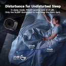 Membrane Solutions Air Purifiers for Home Large Room up to 3027 Ft² in 1 Hr With Smart WiFi & Alexa, ECO &AUTO Mode, 21dB Quiet Air Cleaner Removes Pet Dander Odors Mold Allergies Dust Pollen, MS601 by TinyTreasures Baby Boutique