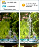 Biling Solar Water Fountain for Bird Bath, 3.5W Solar Water Pump Outdoor with 10ft Cable, 4ft Tubing, Solar Pond Pump for BirdBath, Garden Small Ponds (Need Direct Sunlight) by GreenHaven Gardens