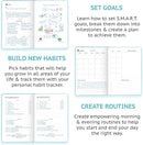 Undated Daily Planner – 1-Year B5 Productivity Organizer with Two-Page Weekly Spread, Goal Setting, Habit Tracker, Weekly & Monthly Pages – Hardcover Time Management Notebook (Turquoise) by TinyTreasures Baby Boutique