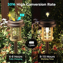 XMCOSY+ Solar Garden Lights Waterproof - 20 LM Solar Pathway Lights, Water Lens Glass Outdoor Lighting for Garden Yard Walkway Driveway Landscape (Warm White) by GreenHaven Gardens
