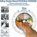 Slow Feeder Dog Bowl with Lick Mat and Puzzle Inserts - Non-Slip Base, Adjustable Speed Design, Dishwasher Safe for Large Dogs,Blue by CozyNest Decor