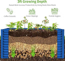 Land Guard 8x4x3ft Rectangular Galvanized Raised Garden Beds, Large-Capacity Metal Planter Box Outdoor, Durable Deep Raised Garden Bed 3ft Tall, Raised Beds for Gardening Vegetables, Royal Blue by CozyNest Decor