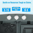 Pataku Portable Washing Machine, 17.6 Lbs Compact Mini Washer and Dryer Combo,Twin Tub Laundry Washer with Spin Cycle, Soaking Function Ideal for Apartment, Dorms, RVs Camping, Grey by CozyNest Decor
