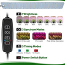 Meonum Mini Greenhouse with Grow Light for Indoor, 23.6 x15.7 x19.6 Tabletop Small Greenhouse Kit with 15W Plant Dimmable LED Grow Lights and Timer, 3 Light Color Mode for Seed Starter Tray by GreenHaven Gardens